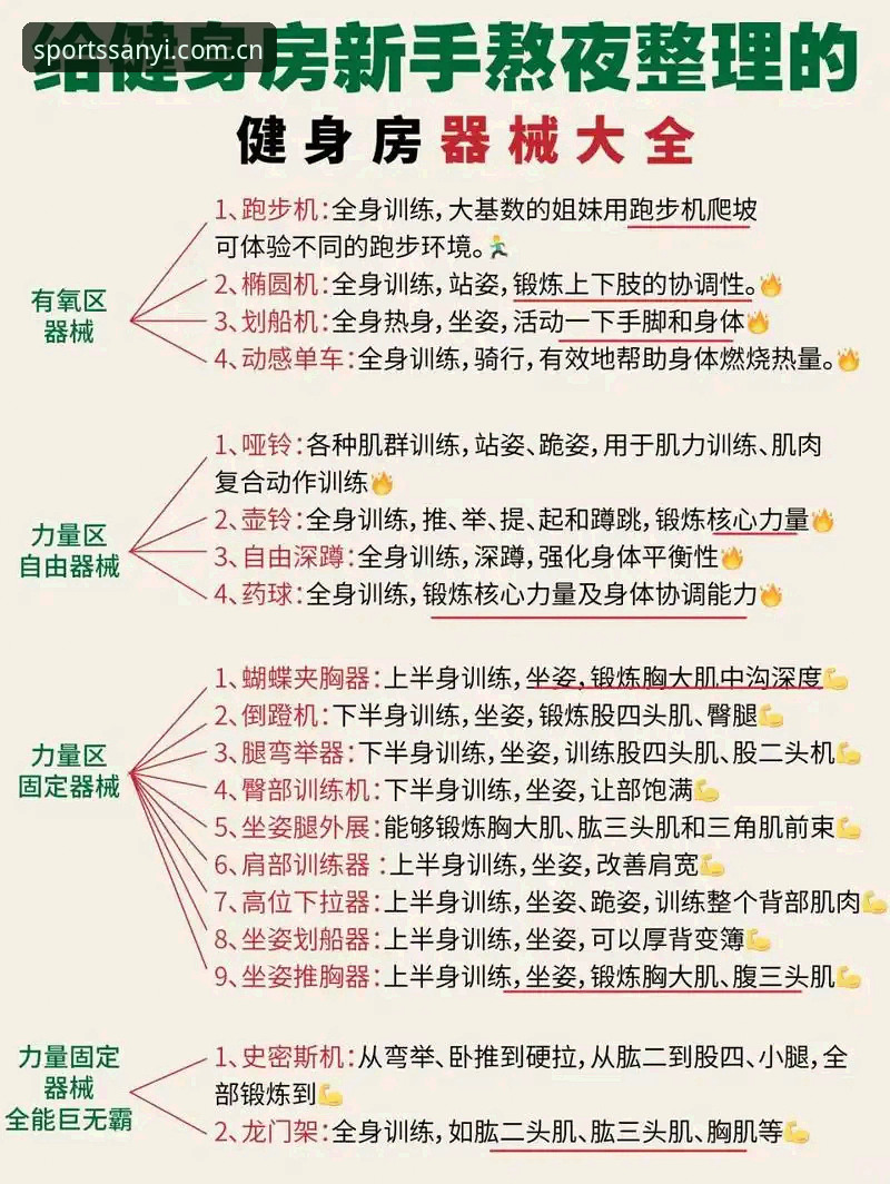 三亿体育推荐怎么样 从入门到精通:5个实用经验告诉你三亿体育推荐怎么样