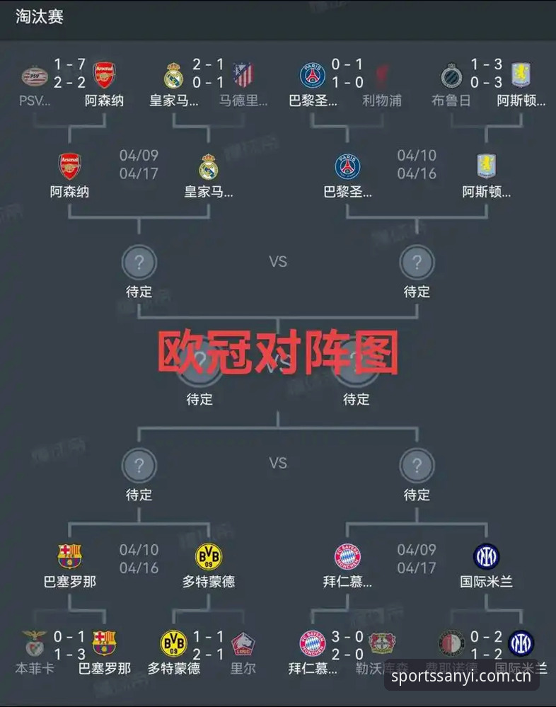 三亿体育优惠安装失败 阿斯顿维拉欧联杯夺冠全解析——在三亿体育平台重温经典赛事的完整指南